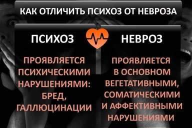 Лечение психоза в Иволгинске